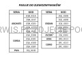 DEANTE Deska do zlewozmywaka - nero - ZDM_N00N - additionalPackshot
