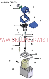 BWT Opaska zaciskowa SOLTER 240022724